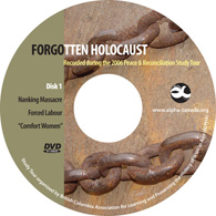 Forgotten Holocaust